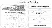 مراحل و مدارک مورد نیاز برای ثبت نام کلیه مقاطع تحصیلی