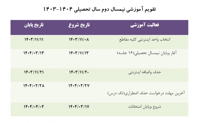 تقویم آموزشی نیمسال دوم  1403
